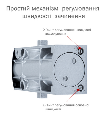 Доводчик накладной RYOBI 1200 D-1200P(U) SILVER UNIV_ARM EN_2/3/4 80кг 1100мм FIRE 44-4340 фото
