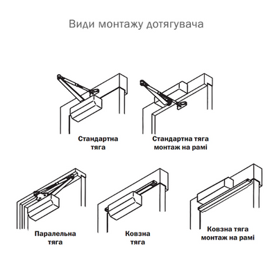 Доводчик накладной RYOBI 3550 DS-3550P SILVER BC/DA PRL_HO_ARM EN_2-5 до_100кг 1250мм 40-0002934 фото