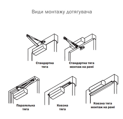 Доводчик накладной RYOBI 1200 D-1200P(U) SILVER UNIV_ARM EN_2/3/4 80кг 1100мм FIRE 44-4340 фото