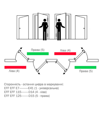 Защіпка електромеханічна EFF EFF 115 ---------E34 FaFix (W/O_SP 12V_DC_Ee L) НЗ для багатоспрямованих замків MTL 44-7527 фото