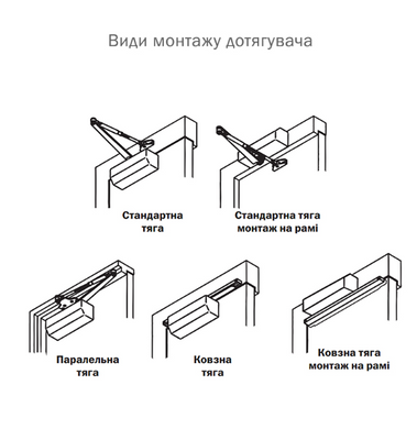 Дотягувач накладний RYOBI 1200 DS-1200T GREY_ANTHRACITE SLD_HO_ARM EN_2 40кг 850 мм 40-0003808 фото