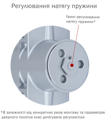 Доводчик накладной RYOBI 4550 DS-4550P SILVER BC/DA PRL_HO_ARM EN_1-6 до_120кг 1400мм 40-0002937 фото