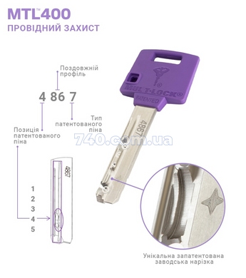 Цилиндр Mul-T-Lock din_kk xp MTL400/ClassicPro 54 bm 27X27 cam30 3key dnd3D_purple_ins 4867 box_s 45-1285 фото