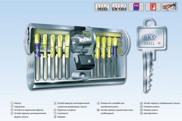 Циліндр GU BKS (серія 88) 60 мм (30x30T) ключ-тумблер хром 40-0033926 фото