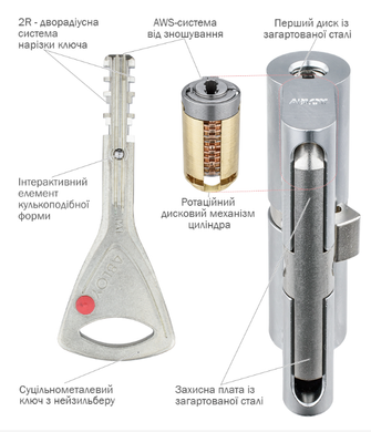 Циліндр Abloy din_mod_kt hard CY333 Protec2 123 cr 62Hx61t to_cr cam30 5key PR2_T ta77zz 49-3876 фото