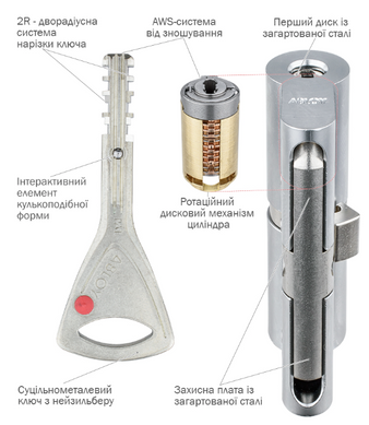 Циліндр ABLOY din_mod_kk HARD CY332 PROTEC2 113 HCR 57x56 CGW 3KEY PR2_T TA77ZZ 49-3948 фото