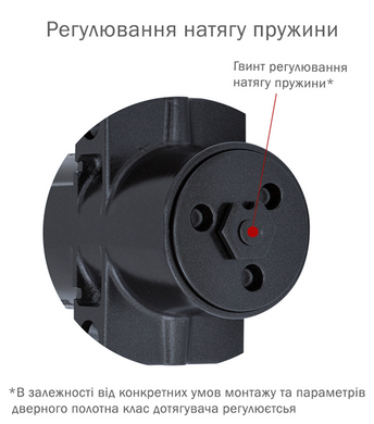 Доводчик накладной RYOBI 4550 D-4550 GREY_ANTHRACITE BC/DA UNIV_ARM EN_2-7+ до_200кг 1400мм FIRE 49-3510 фото