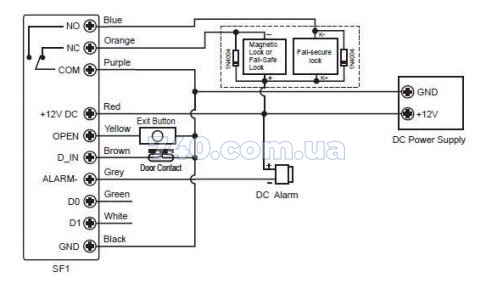 Електронний контролер SECUKEY SF1 автономний підвищеної безпеки зовнішній карта+відбиток пальцю EM-MARINE_125Khz вологозахист ІР66 41-0120678 фото