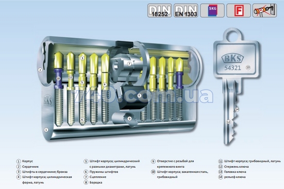 Циліндр GU BKS (серія 88) 95 мм (45x50) ключ-ключ, хром 40-0023965 фото