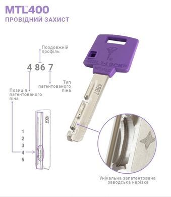 Цилиндр Mul-T-Lock din_half_k xp MTL400 89,5 nst 80X9,5 cam30 3key dnd3D_purple_ins 4867 box_s 44-8821 фото