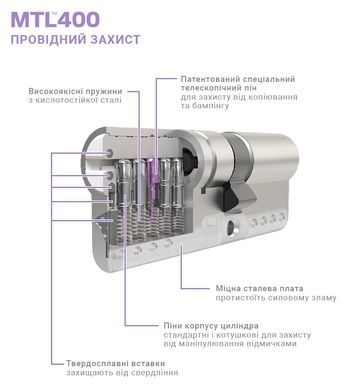 Цилиндр Mul-T-Lock din_half_k xp MTL400 89,5 nst 80X9,5 cam30 3key dnd3D_purple_ins 4867 box_s 44-8821 фото