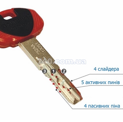 Циліндр Securemme K2 з монтажним ключем 60 (30х30) ключ-ключ 40-0039509 фото