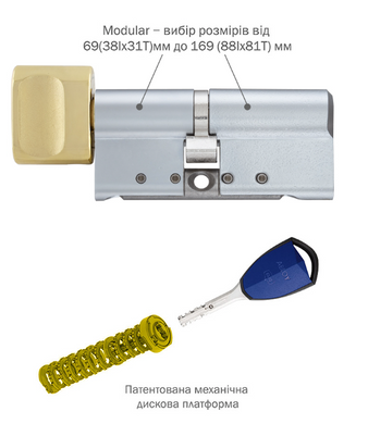 CLIQ Цилиндр Abloy din_mod_kt hard CY333 Protec2 89 HCR 38Hix51T TO_KILA CAM30 CLIQ M/S TA77ZZ 49-4067 фото