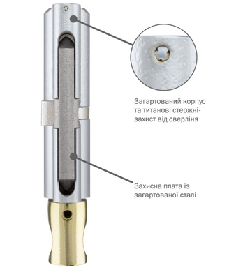 CLIQ Цилиндр Abloy din_mod_kt hard CY333 Protec2 89 HCR 38Hix51T TO_KILA CAM30 CLIQ M/S TA77ZZ 49-4067 фото