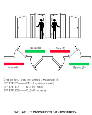 Электромеханическая защелка eff-eff 115 41-0020508 фото