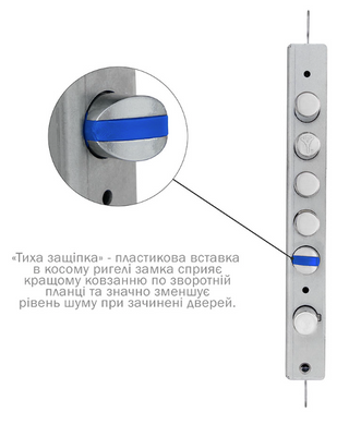 Замок врізний MUL-T-LOCK 3-WAY OMEGA+DIN OFMPB30328L CR UNIV BS65мм 85мм OMEGA_PRO VIP_CONTROL/3in1 1KEY+3KEY+1KEY+1KEY OMGP_BLACK+OMGP_GREEN+OMGP_YELLOW+OMGP_RED 93мм w/o_FP w/o_SP 49-4504 фото