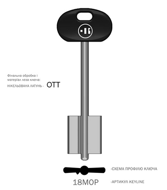 Бланк ключа KEYLINE MOTTURA(I) 18MOP 80мм D-BIT BRA 29.5мм MT-9PG 5MT9P KL2_P 49-1978 фото