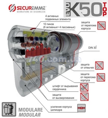 Циліндр Securemme K50 60(30х30) ключ/ключ 5кл + 1 мотажний, матовий хром 63128 фото