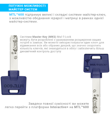 Циліндр MUL-T-LOCK DIN_KT XP 600/Interactive+ 90 BM 45x45T TO_BM CAM30 3KEY DND3D_BLUE_INS 264S+ 49-4466 фото